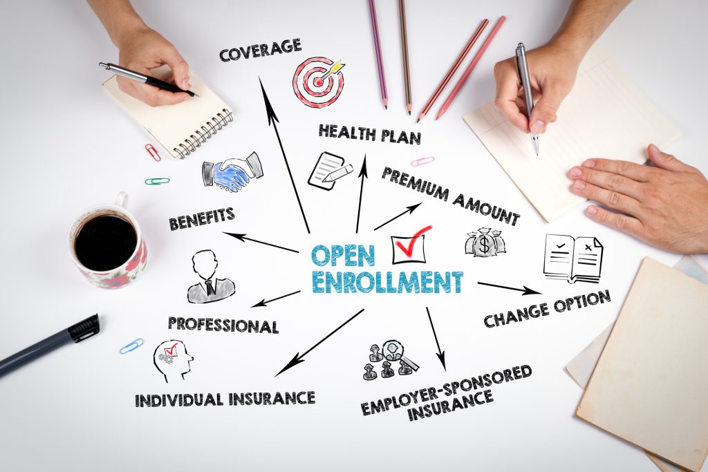 Don’t Forget that Medicare Open Enrollment is Here! Structured Wealth Management