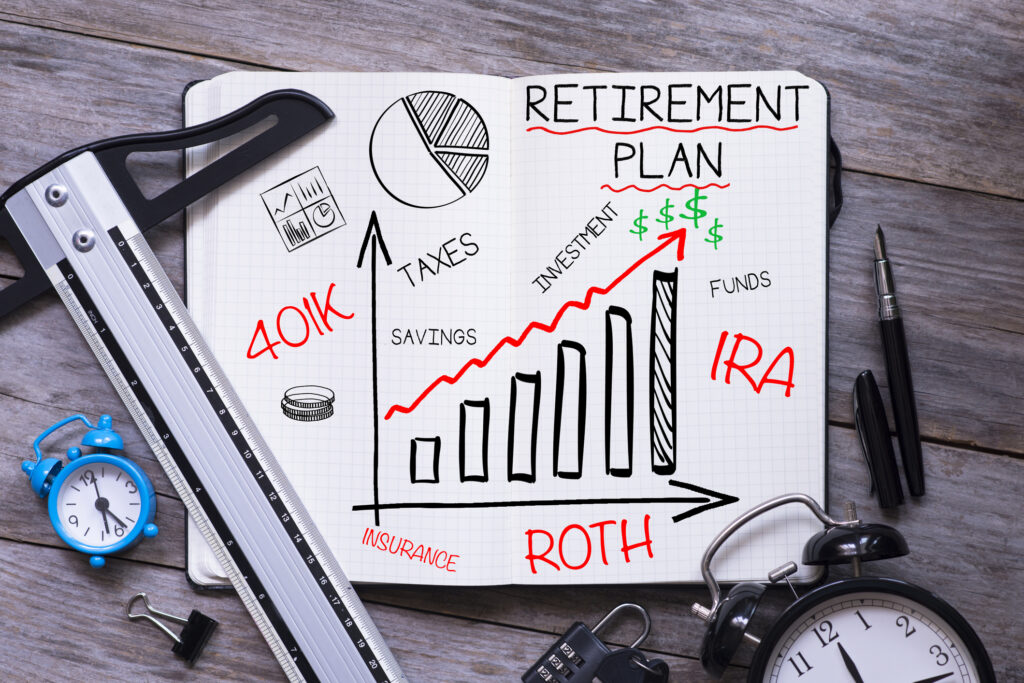 Back to the Basics of Retirement Accounts Structured Wealth Management